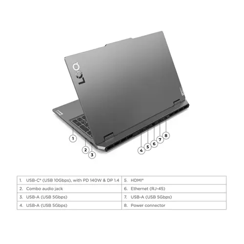لپ تاپ 15.6 اینچی لنوو مدل LOQ 15IRX9i7 13650HX24GB DDR5 4800MHz512GB SSDRTX4050 6GBFHD 144Hz (9)
